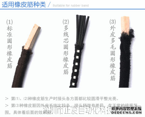 膠圈機(jī) 橡皮筋設(shè)備加工種類(lèi)