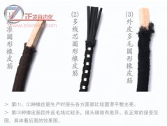 氯醚橡膠基本特點(diǎn)以及種類有哪些？