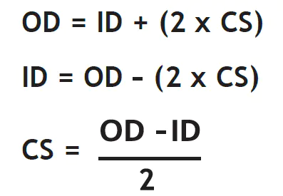 O型圈測(cè)量公式